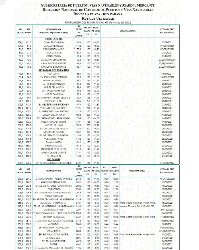 Ejemplo de planilla de determinantes